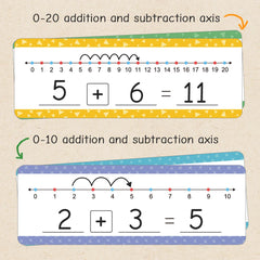 16Pcs Educational Dry Erase Number Line Cards for Kids Addition & Subtraction Math Manipulative Game for Kindergarten Learning