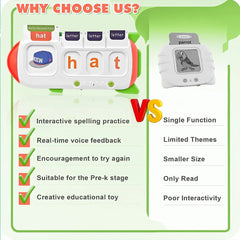 Revolutionizing Learning: The Innovative Product Flashcard Machine – English Spelling, Math & Music Early Education Toy with Sound Feedback – Rechargeable